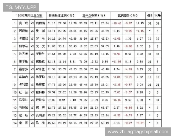 全面解析百家乐下注规则让你轻松理解各种投注方式与赔率变化