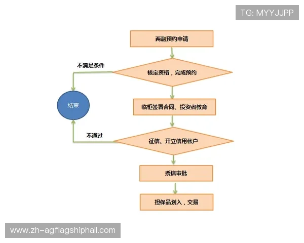 BG视讯开户流程全攻略,详细步骤与安全保障措施,助你轻松进入优质视讯游戏平台 BG视讯开户流程全攻略,详细步骤与安全保障措施,助你轻松进入优质视讯游戏平台