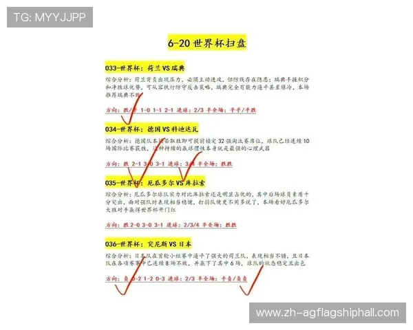 2026年世界杯西班牙与沙特比赛伤停名单最新更新及战术影响